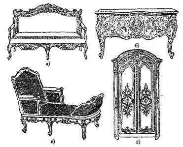 Мебель 18 века названия
